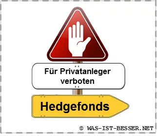 Investmentfonds oder Hedgefonds