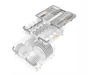 Siemens vs Bosch was sind die Unterschiede