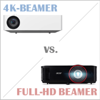 4K oder Full-HD Beamer?