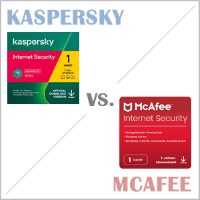 Kaspersky oder McAfee? (Antivirusprogramme)