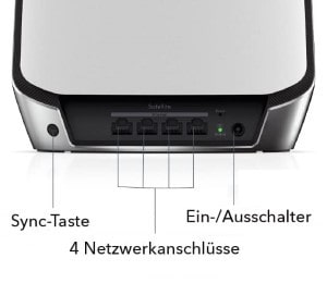 Netgear vs TP-Link Anschlussmöglichkeiten