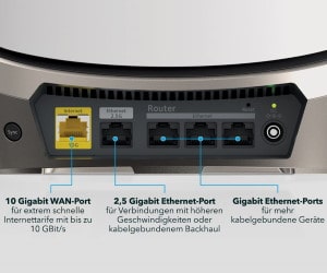 Netgear vs TP-Link 6E-WLAN Schnittstellen