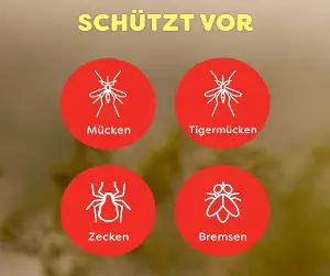 Autan vs Anti Brumm Insektenschutz