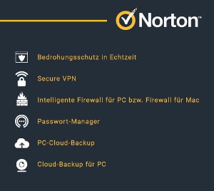 Norton vs Kaspersky Features