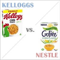 Kelloggs oder Nestle? (Cornflakes)