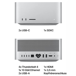 Mac Studio vs Mac Pro Anschlüsse