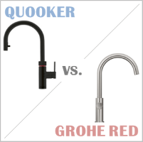 Analytiker leder Gamle tider Quooker oder Grohe Red? (Küchenarmaturen) - was ist besser?