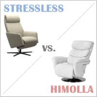 Stressless oder Himolla Sessel was ist besser