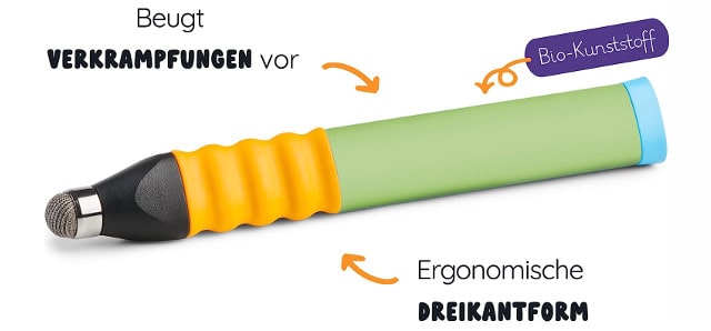 Edurino vs Bookii Stifthaltung