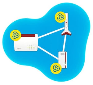 WLAN vs Zigbee Netzwerk