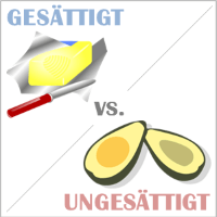 Gesättigte oder ungesättigte Fettsäuren?