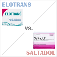 Elotrans oder Saltadol? (Nahrungsergänzungsmittel)
