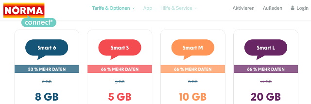 Norma Connect Tarifübersicht