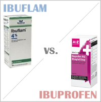 Ibuflam oder Ibuprofen Sirup