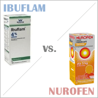 Ibuflam oder Nurofen? (Fiebersäfte)
